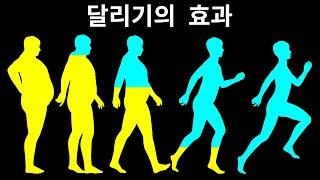 한 달 동안 매일 달리기를 하면 몸에 나타나는 변화