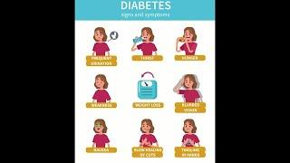 Signs and Symptoms of Diabetes