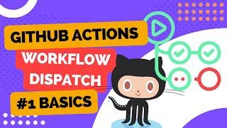 Manually Trigger GitHub Actions Workflows Using workflow_dispatch - GitHub Actions Tutorial