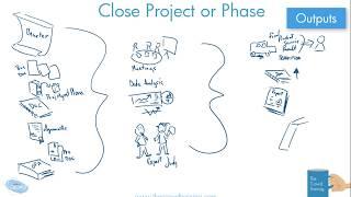 Drawn Out: Close Project or Phase Process in the 6th Edition