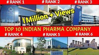 Top 10 pharma companies in india || Top 10 Pharmaceutical company in India || Pharma lecture ||