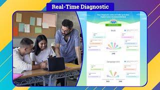 IXL's Real-Time Diagnostic: Get instant assessment results