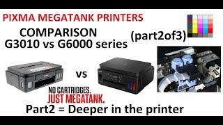 Canon inkjet CISS comparison PIXMA G6040 vs G3411  (2of3) - Deeper Into Printer