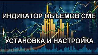 Установка и настройка индикатора объемов СМЕ