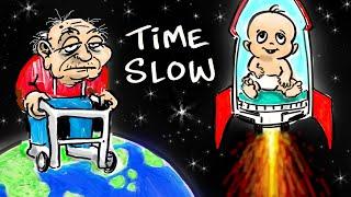 Time is Relative - The Twin Baby Experiment