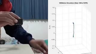 IMU Simulation of Gaining Position from Acceleration Data (1/4) Bridge Version