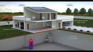 Arctic Heat Pumps: North America’s Leading Producer of Cold Climate Air-to-Water Heat Pumps