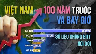 100 năm Việt Nam qua những con số choáng ngợp | Tomtatnhanh.vn