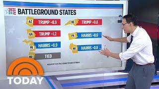 Decision 2024: Steve Kornacki on the state of the race 1 week out