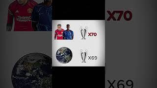 ANTONY & NICOLAS JACKSON VS WORLD UCL #shorts #football #fifa  #antony #jackson #ucl #world