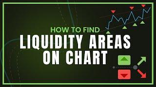 How To Find Liquidity Areas In Chart | Forex & Crypto Trading