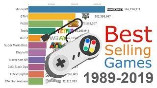 Most Sold Video Games of All Time 1989 - 2019