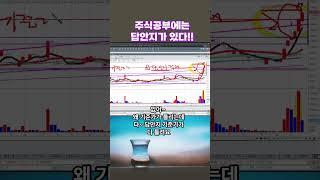 주식공부에는 답안지가 있다#shrots #비에이치아이