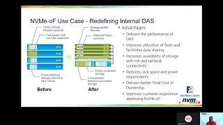 FMS 2020: NVMe Technology in the Real World