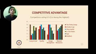 PV Milestone 4 Pitch Deck presentation by "The Trinity Group"