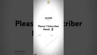 Please 1 Subscriber Needs  #sdtech #subscribe #foryou #viral #rap #hiphop #rapper