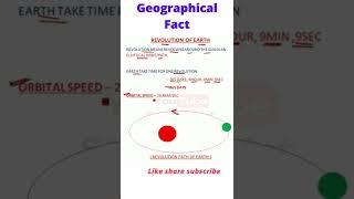 Revolution of earth  orbit speed of earth  revolution time / revolution path #youtube_studypoint
