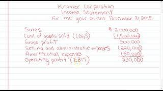 Income statement