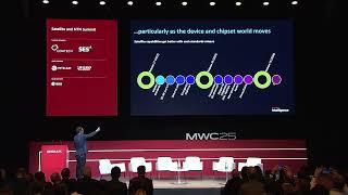 The future of Satellite & NTN | Expert insights from MWC25