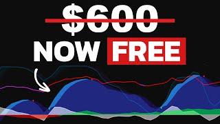 Best TradingView Indicators for Scalping and Day Trading in 2025! [All Free]
