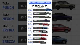 Top 10 best-selling cars in India in November 2024.