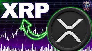 XRP (Ripple) - Upside Breakout! Next TARGETS! Elliott Wave Analysis