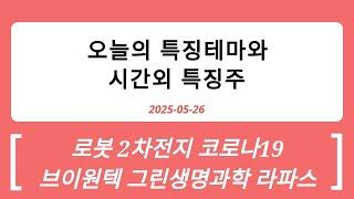 2025-05-26 시간외특징주와 특징테마 : 유리기판, 로봇, 코로나19