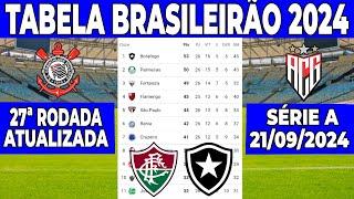 CAMPEONATO BRASILEIRO SÉRIE A 2024 | TABELA DO BRASILEIRÃO HOJE | CLASSIFICAÇÃO DO BRASILEIRÃO HOJE