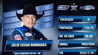 Julio Cesar Rodrigues vs Prestígio