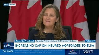 Changes to Canada's mortgage rules for first-time homebuyers