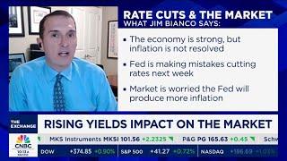 Jim Bianco joins CNBC to discuss Rising Bond Yields Impact on the Market