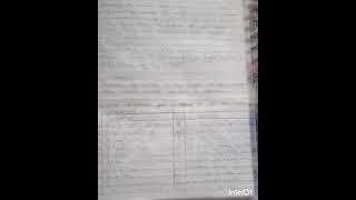 10th class English 1.1chapter question answer