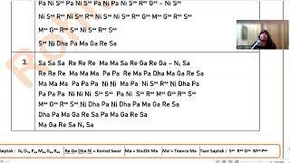 Paltas In Raag Des with Specific reference to Chalan | By- @RohitKataria #classicalmusic #vocals