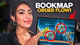 How To Use Bookmap To Day Trade -  Understanding Liquidity and Order Flow