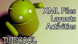 Understanding XML Files Layout and Activity