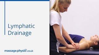 Lymphatic Drainage