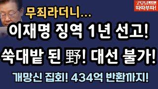 [LIVE]그렇게 무죄라더니? 법원 판단 예리해! [11월 15일 따따부따 배승희 라이브! 2부]