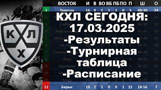 КХЛ 2024 результаты матчей 17 03 2025, КХЛ турнирная таблица регулярного чемпионата, КХЛ результаты,