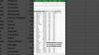 ROUND function to round values. #excel #exceltips #microsoftexcel #msexcel #microsoft #dataentry
