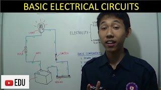 Teori Dasar dan Komponen Rangkaian Kelistrikan