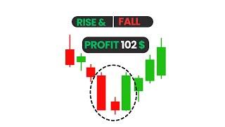 Best Rise and Fall trading Strategy