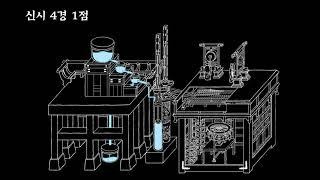 국립고궁박물관 과학문화실 자격루