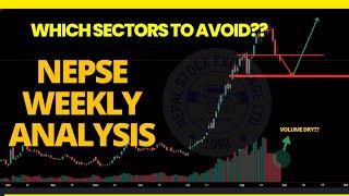 🟢Nepse Weekly Analysis🟢 | #nepsetechnicalanalysis #nepseupdate #nepal |29 AUG