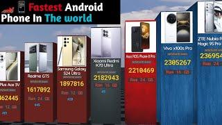 2024's The World  Most Powerful  Android Smartphones Ranked by AnTuTu Scores! AnTuTu Champs |3D