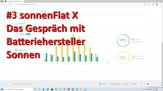 #3 sonnenFlate X - sonnenFlate X  Das Gespräch mit den Batteriehersteller Sonnen