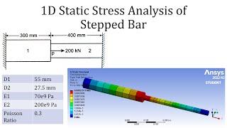 1D static stress analysis of stepped bar | ANSYS Workbench tutorial for beginners