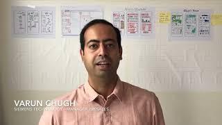 Design Sprint Master Training | Varun Chugh