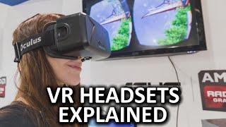 VR Headsets As Fast As Possible