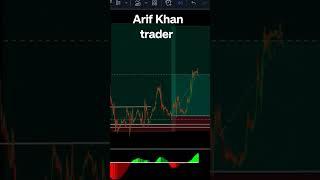 All candlestick patterns#arifbhai #intraday #arifbhaitrader