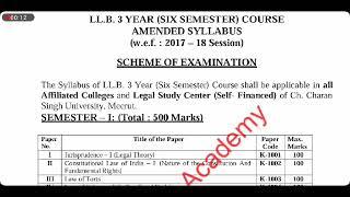 Syllabus of CCSU LLB (3 Year Course) (MYTE Law Academy)